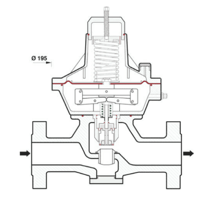VAN ĐIỀU ÁP COPRIM ALFA-50